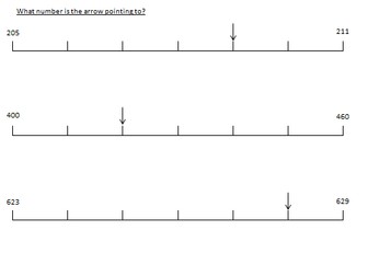 Year 3 number lines to 1000 worksheet - intervals of 1, 10 or 100