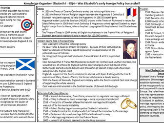 AQA A Level History 1C The Tudors - Knowledge Organisers for the whole course