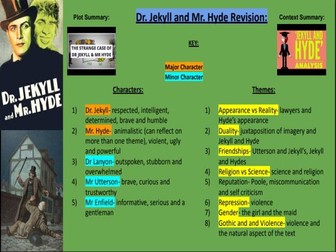 Jekyll and Hyde slides GCSE