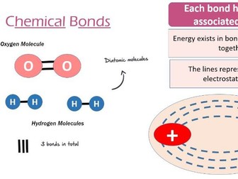 Introduction to enthalpy