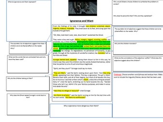 A Christmas Carol-Ignorance and Want Worksheet