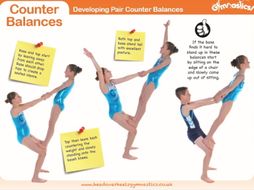 Gymnastics Pair and Trio Balances - Counter Balances | Teaching Resources