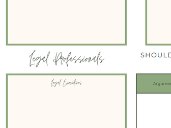 A-Level Law: Legal Professionals Crib Sheet