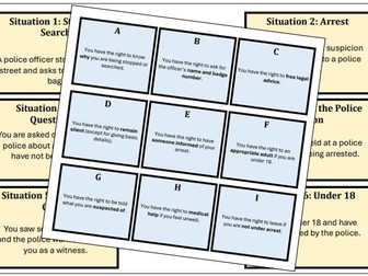 Know your rights card sort activity