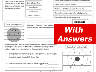 History of the Atom Home Learning Worksheet GCSE