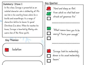 KS4 Knowledge Organiser - 'A Christmas Carol'