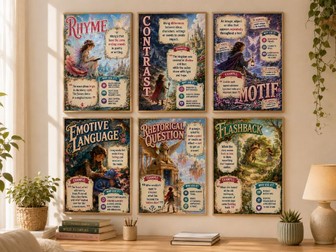 Fantasy Literary Techniques Posters