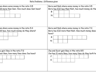 Sharing in a ratio - difference given worksheet
