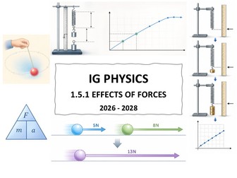 IG Physics 1.5.1 Effects of Forces