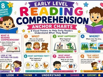 Early Reading Comprehension Early Level Anchor Charts