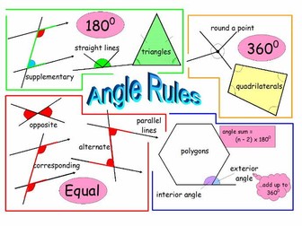 Angles Relay Race