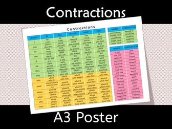 Contractions Poster A3 Apostrophes