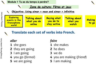 New French AQA Higher GCSE Module 1 Tu as du temps à perdre? Zone de Culture