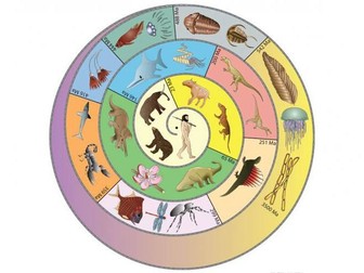 Cut-out and colour spiral timeline of life on Earth