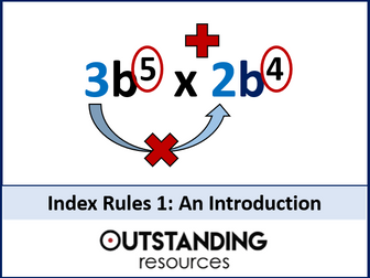 Introduction to Basic Index Rules or Laws