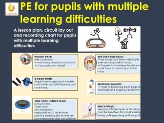 PE for pupils with multiple learning difficulties