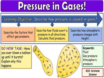 Pressure in Gases KS3 Activate Science