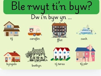 Welsh Questions and Vocabulary for Helpwr Heddiw