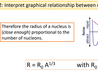 Nuclear Radius - A-Level