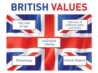 British Values worksheet