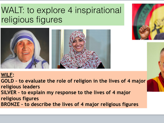 KS3 Inspiration Figures Group Work and Presentation lesson