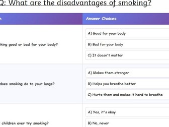 ASDAN PSHE Module 5 Lesson 2