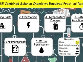 AQA GCSE Combined Science Chemistry Required Practical Revision 9-1