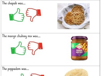 Diawli food tasting resource