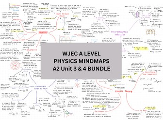 WJEC A Level Physics A2 Mindmap Bundle