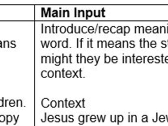 UKS2 - Introducing theology (lesson plan only)