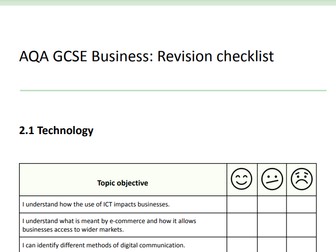 AQA GCSE Business Topic 2: Influences on business Revision Checklist