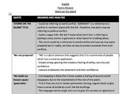 Storm on the Island Quotes and Analysis