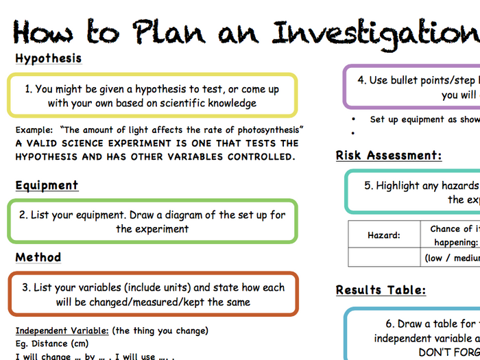 How to write my gcse science coursework