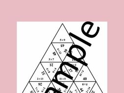 Multiplying by 2,3,4 and 5 – Math puzzle