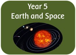 Year 5 Science Earth And Space Powerpoints Worksheets