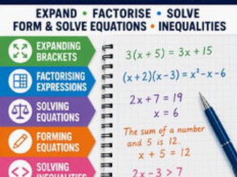 Full Algebra Bundle - 8 Complete Lessons