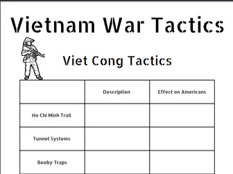 Vietnam War Tactics