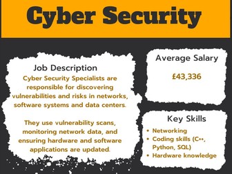 Computer Science / ICT Careers Display