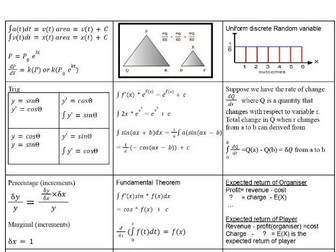 WACE Math Methods Formula sheets ATAR/Mock