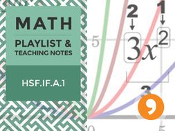 HSF.IF.A.1 – Quiz and Answer Guide