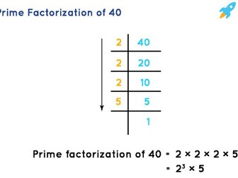 Factors and multiples, prime factorization