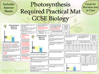 Photosynthesis Required Practical Mat - AQA GCSE Biology