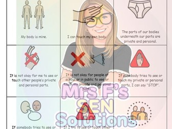 Private and Personal Parts - social story