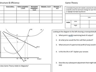 Market Structures, Theory of the Firm Revision Mat