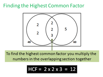 GCSE Maths Higher (Edexcel Unit 1.3) - Finding HCFs and LCMs