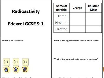 Edexcel GCSE Physics Radioactivity revision placemat