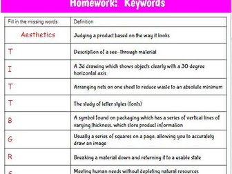 Keywords Homework D&T Design Technology