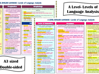A LEVEL English Language frameworks/levels of analysis- learning mat