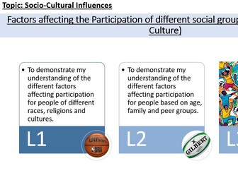AQA GCSE PE - Chapter 5A - Socio-cultural influences on participation