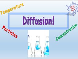 Diffusion Lesson | Teaching Resources